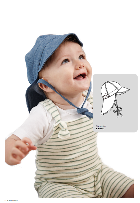 Symönster PDF-symönster - Allt om handarbete 0619 - 128 - Baby - Hatt | Bild 1