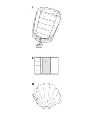 Burda 5834 - Baby - Accessoarer