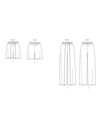 Butterick Symönster damshorts palazo byxor #B7000.Y5 storlek 44-52